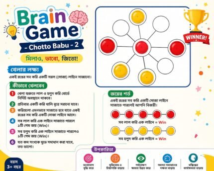 Brain Game for Kids in Bangladesh | Educational PVC Board Game | Chotto Babu